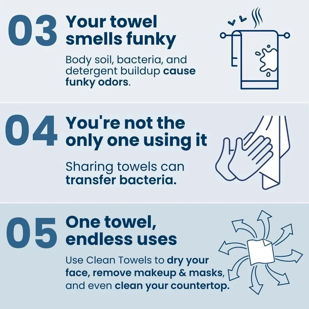 Biodegradable Face Towel